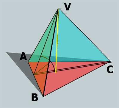 Fişier:Sfera_in_tetraedru_008.png
