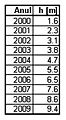 Miniatură pentru versiunea din 18 ianuarie 2010 11:49